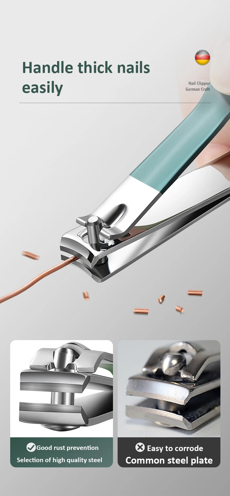 ProTrim Leather Nail Kit