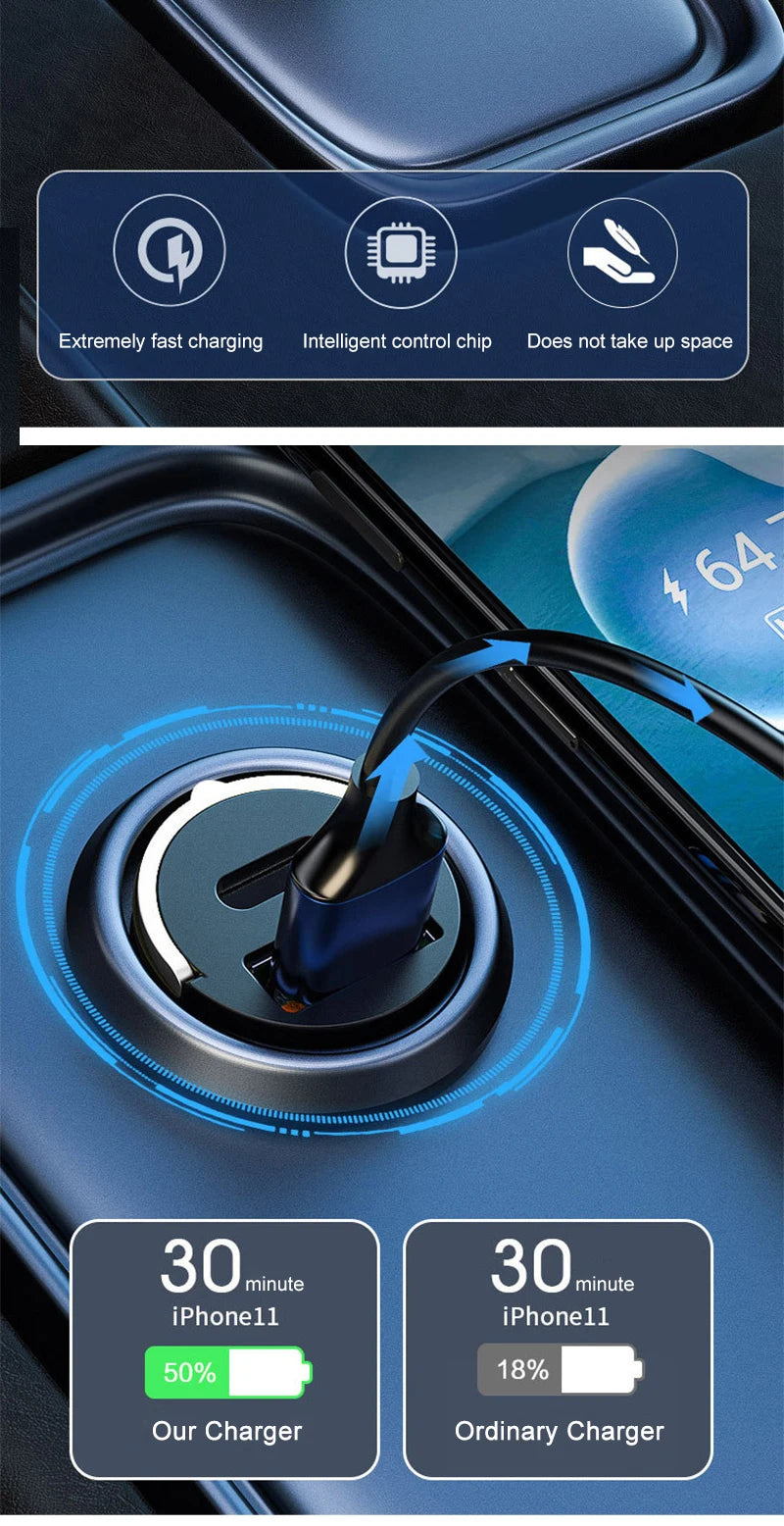 PowerMini 200W Car Charger