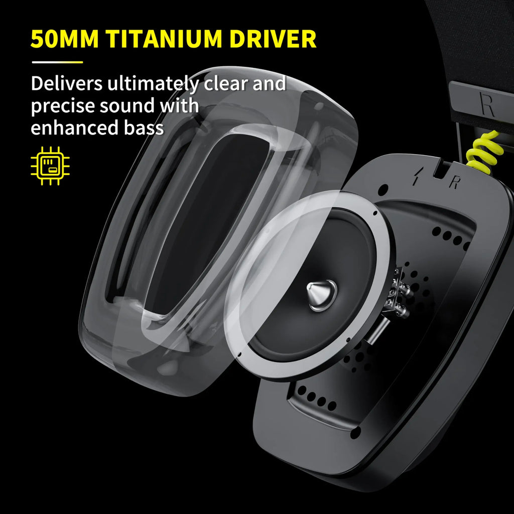 1. 	BINNUNE Pro Wireless Gaming Headset