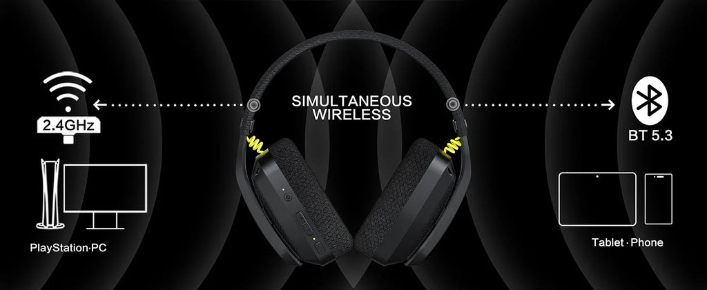 1. 	BINNUNE Pro Wireless Gaming Headset