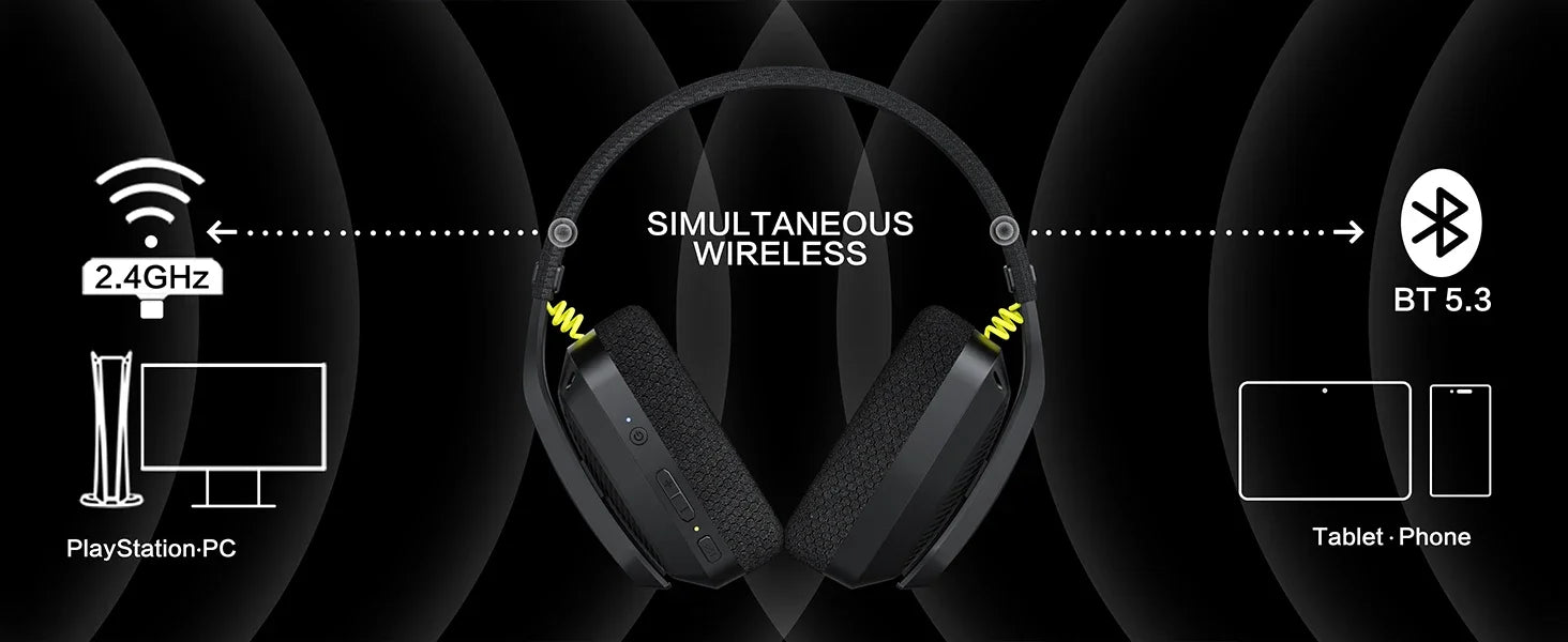 1. 	BINNUNE Pro Wireless Gaming Headset